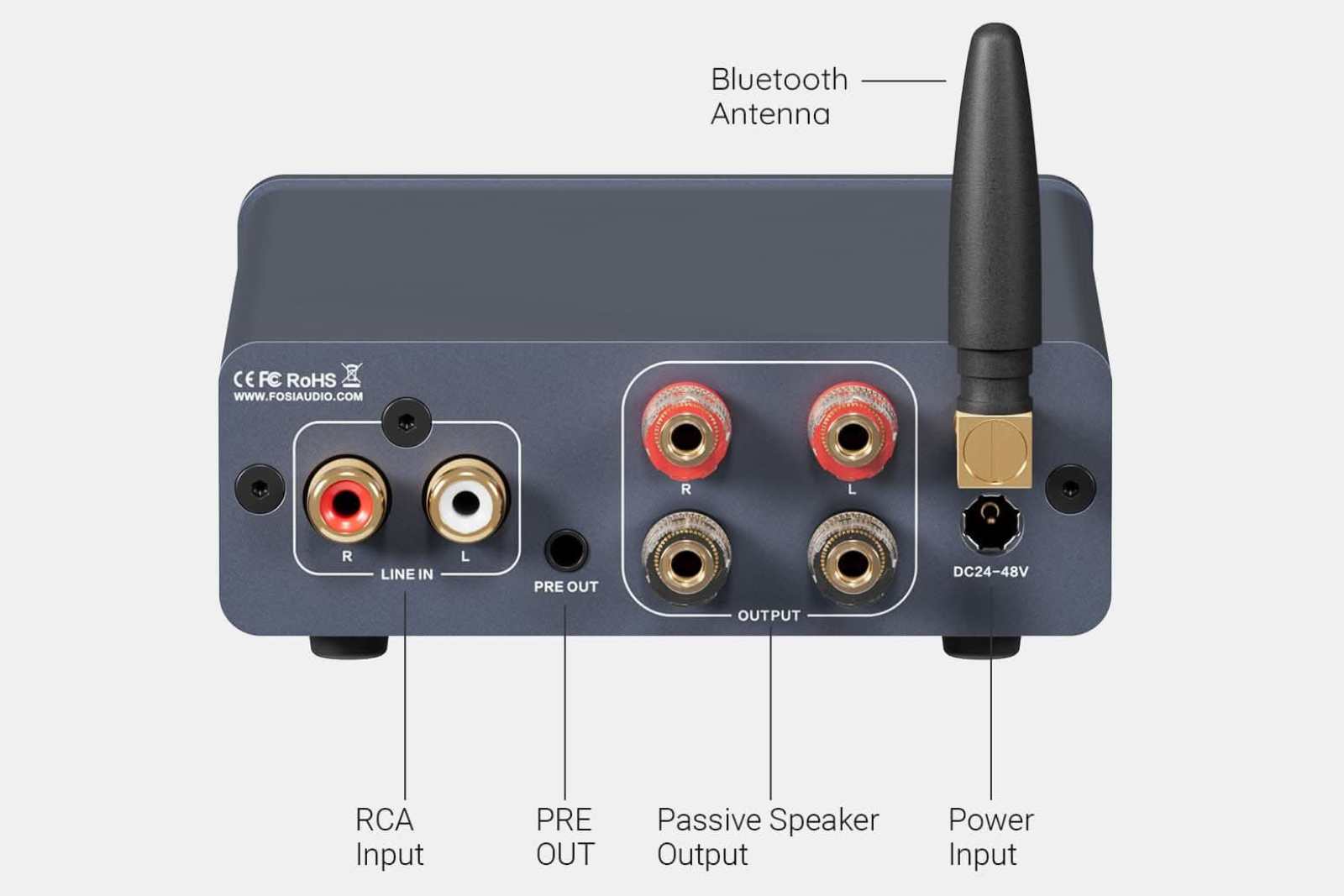 Fosi Audio BT20A Pro Blue (48 V) wzmacniacz mocy z Bluetooth 5.0